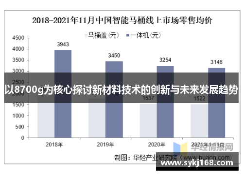 以8700g为核心探讨新材料技术的创新与未来发展趋势
